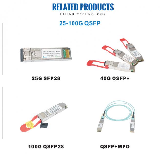 100G ZR QSFP28 DCO 120KM C bant ayarlanabilir dijital tutarlı optik alıcı DOM LC 2