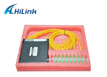Pasif ABS paketi 18CH CWDM Mux Demux Modülü